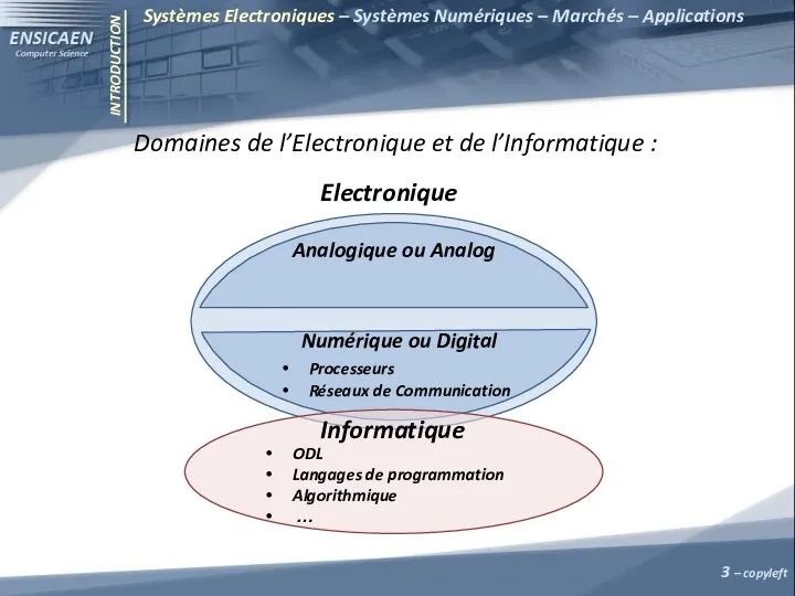 INTRODUCTION Domaines de l’Electronique et de l’Informatique : Systèmes Electroniques –