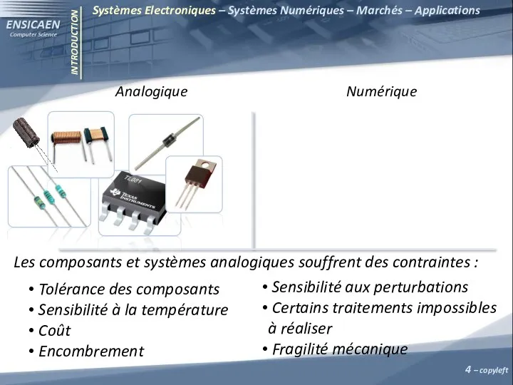 INTRODUCTION Systèmes Electroniques – Systèmes Numériques – Marchés – Applications –
