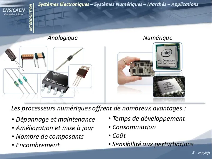 INTRODUCTION Systèmes Electroniques – Systèmes Numériques – Marchés – Applications –