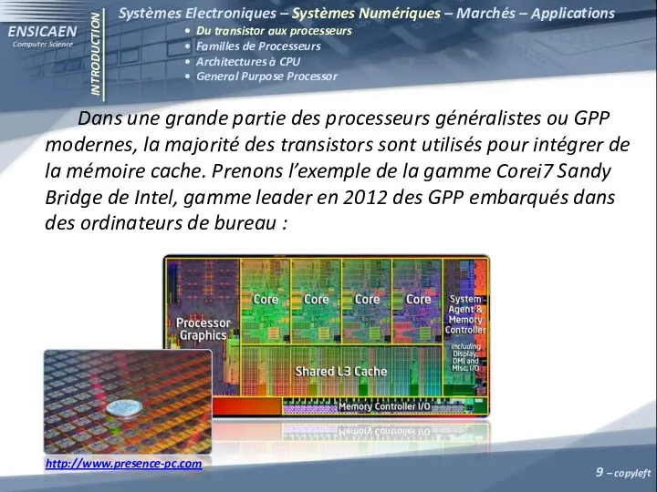 INTRODUCTION Systèmes Electroniques – Systèmes Numériques – Marchés – Applications •