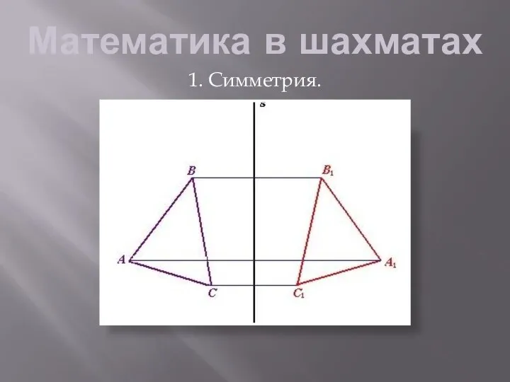 Математика в шахматах 1. Симметрия.