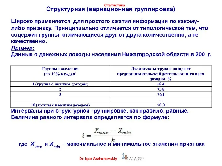 Структурная (вариационная группировка) Широко применяется для простого сжатия информации по какому-либо