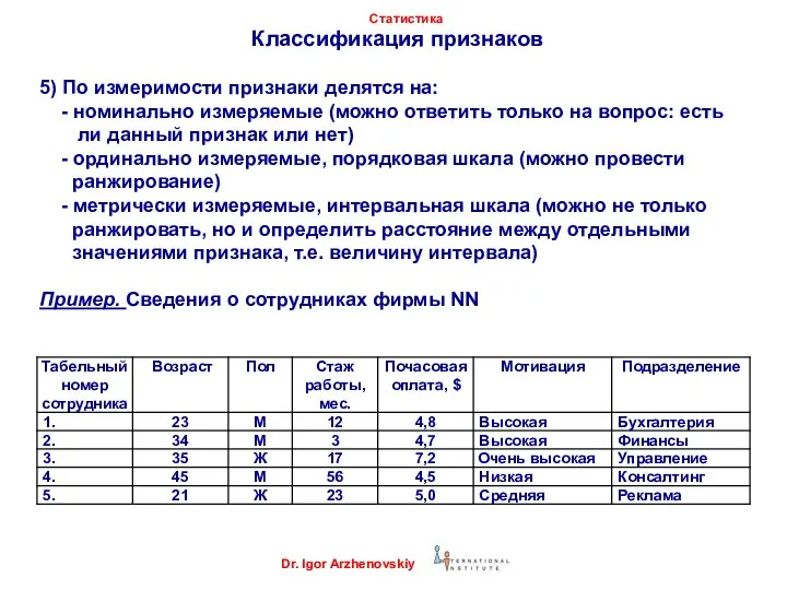 Классификация признаков 5) По измеримости признаки делятся на: - номинально измеряемые