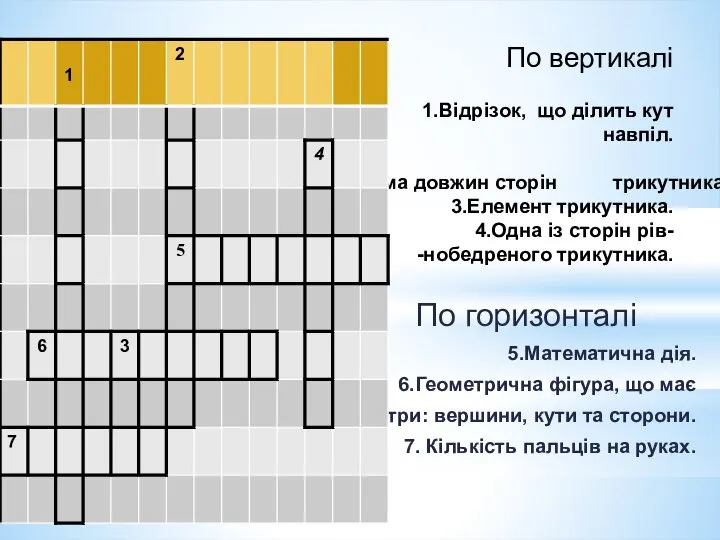 По вертикалі 1.Відрізок, що ділить кут навпіл. 2.Сума довжин сторін трикутника.