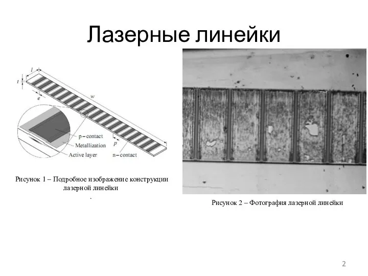 Лазерные линейки Рисунок 1 – Подробное изображение конструкции лазерной линейки .