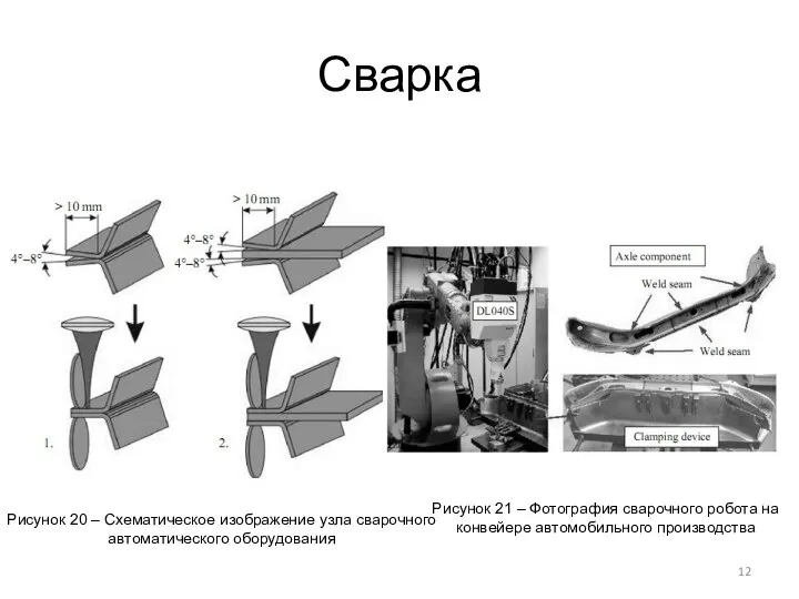 Сварка Рисунок 20 – Схематическое изображение узла сварочного автоматического оборудования Рисунок