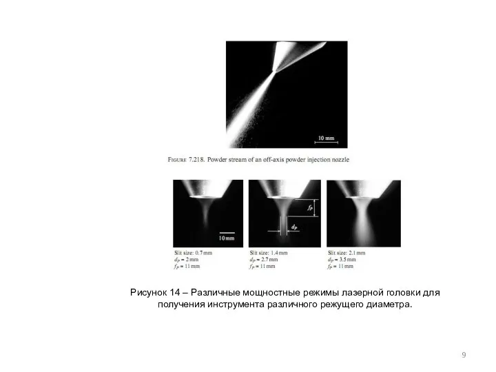 Рисунок 14 – Различные мощностные режимы лазерной головки для получения инструмента различного режущего диаметра.