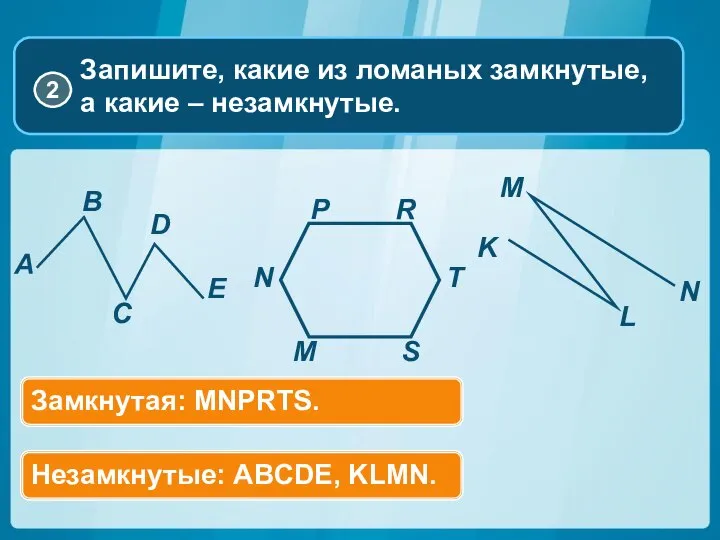 Замкнутая: MNPRTS. Незамкнутые: ABCDE, KLMN.