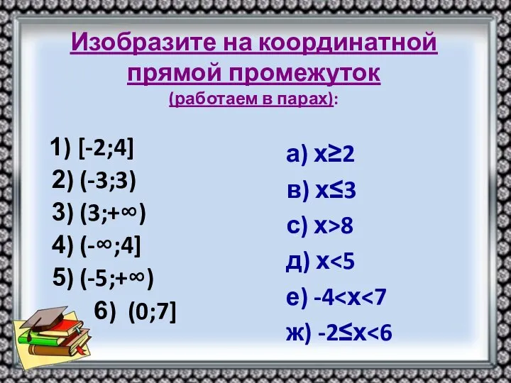 Изобразите на координатной прямой промежуток (работаем в парах): 1) [-2;4] 2)