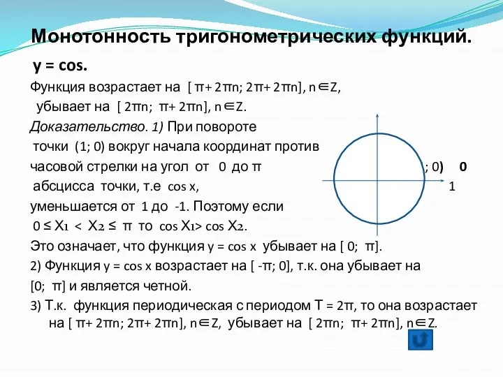 Монотонность тригонометрических функций. y = cos. Функция возрастает на [ π+