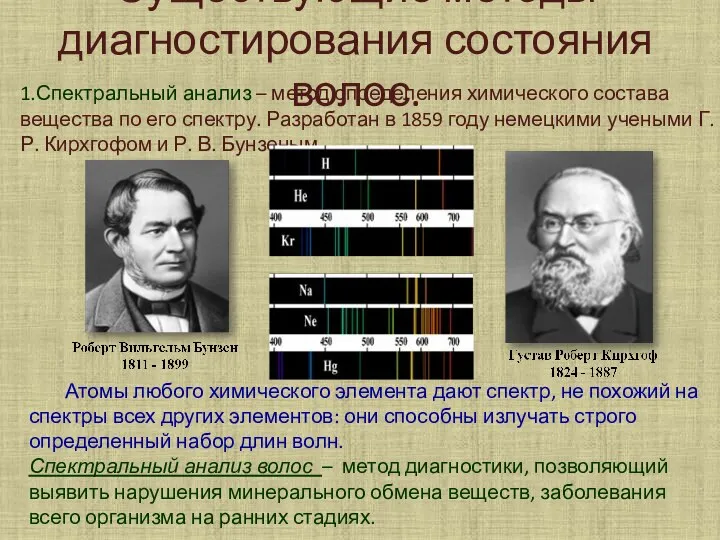 Существующие методы диагностирования состояния волос. 1.Спектральный анализ – метод определения химического