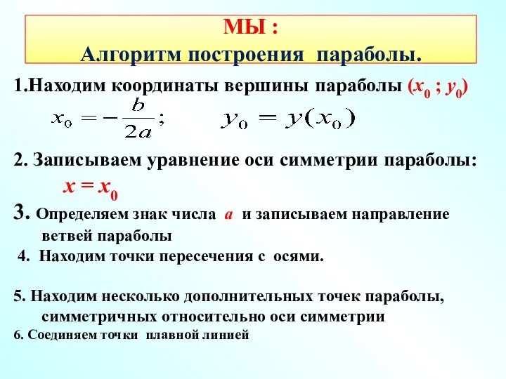 МЫ : Алгоритм построения параболы. 1.Находим координаты вершины параболы (x0 ;