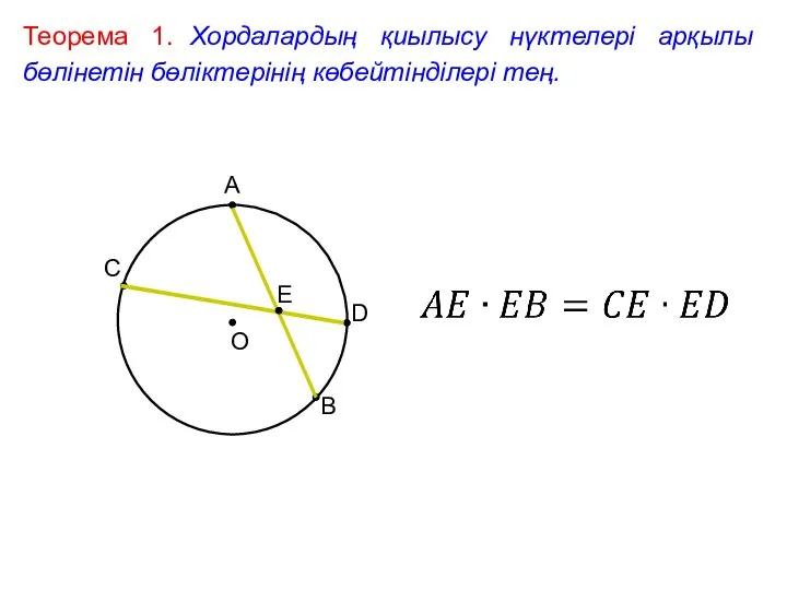 Теорема 1. Хордалардың қиылысу нүктелері арқылы бөлінетін бөліктерінің көбейтінділері тең. А В C D E