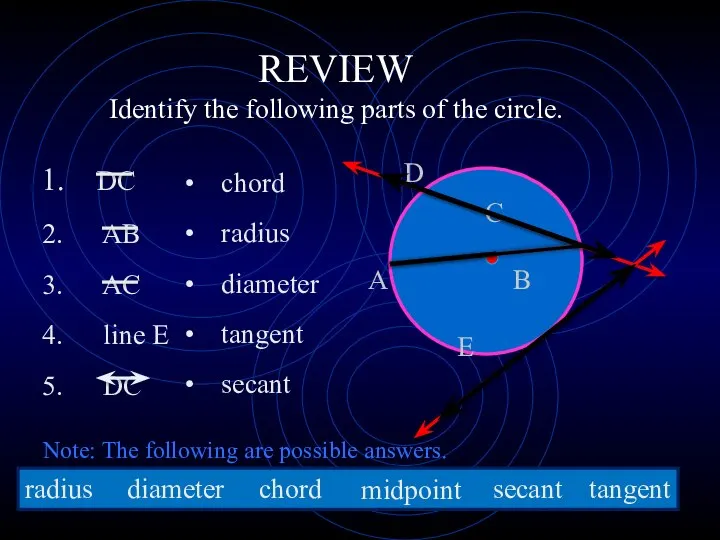 REVIEW Identify the following parts of the circle. DC AB AC