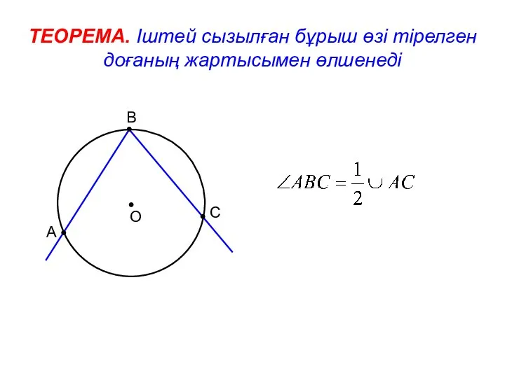 ТЕОРЕМА. Іштей сызылған бұрыш өзі тірелген доғаның жартысымен өлшенеді В С А