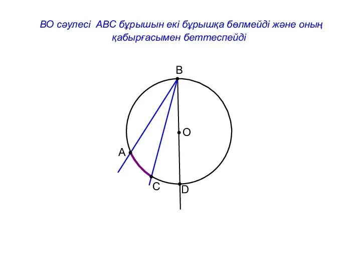 В С А ВО сәулесі АВС бұрышын екі бұрышқа бөлмейді және оның қабырғасымен беттеспейді D