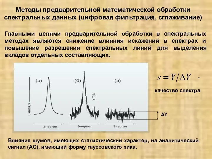 Влияние шумов, имеющих статистический характер, на аналитический сигнал (АС), имеющий форму