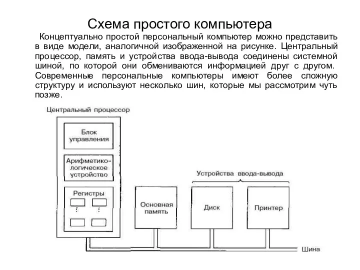 Схема простого компьютера Концептуально простой персональный компьютер можно представить в виде