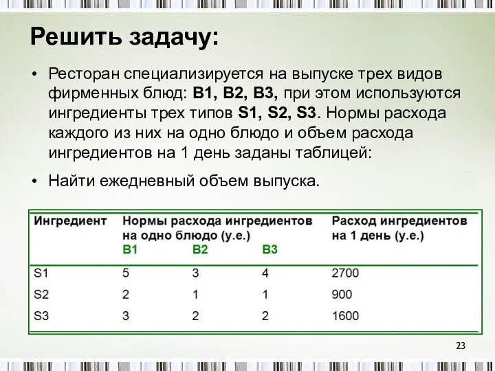 Решить задачу: Ресторан специализируется на выпуске трех видов фирменных блюд: B1,