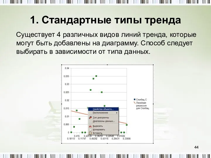 1. Стандартные типы тренда Существует 4 различных видов линий тренда, которые