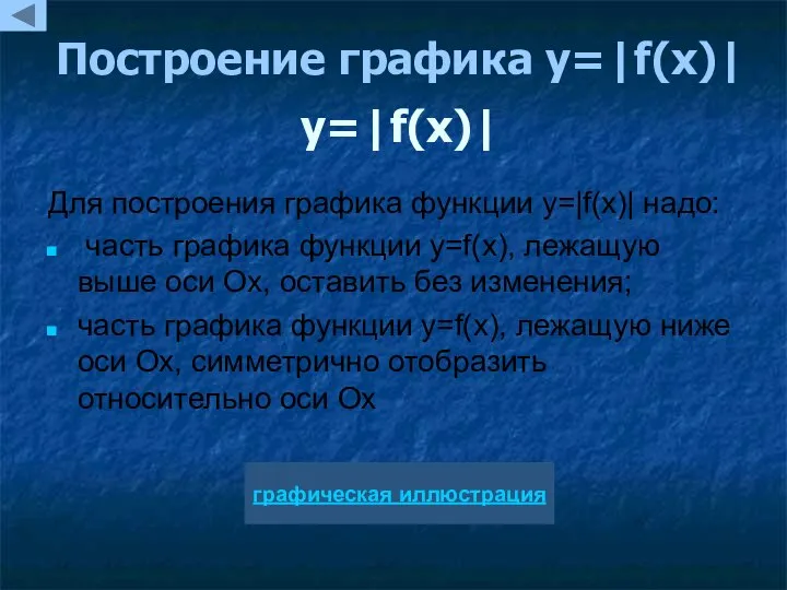 Построение графика y=|f(x)| y=|f(x)| Для построения графика функции y=|f(x)| надо: часть