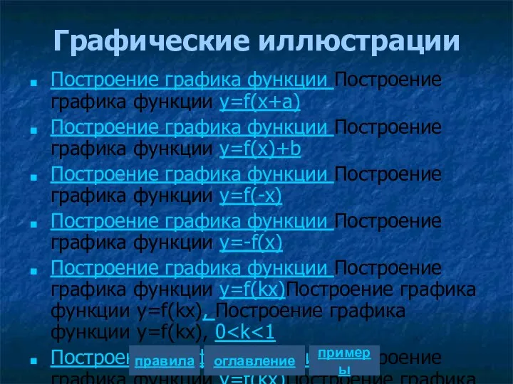 Графические иллюстрации Построение графика функции Построение графика функции y=f(x+a) Построение графика