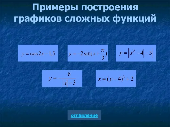 Примеры построения графиков сложных функций оглавление