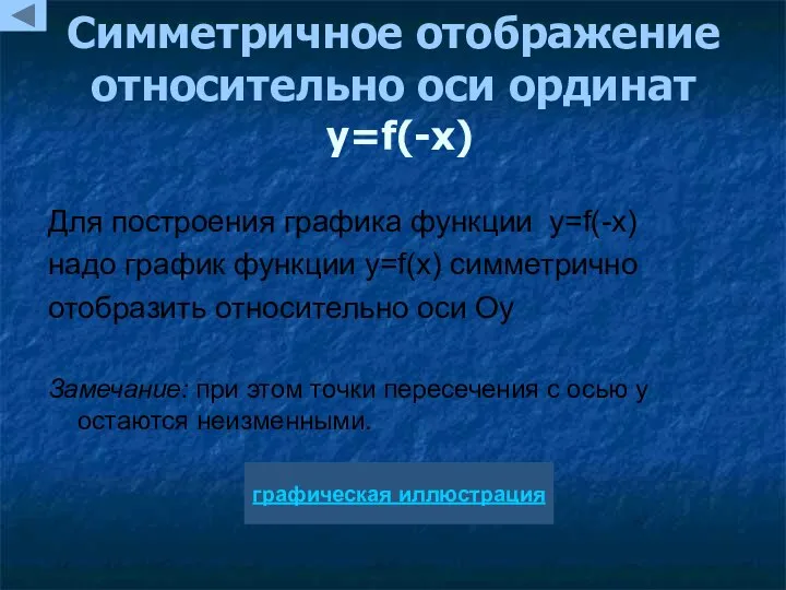 Симметричное отображение относительно оси ординат y=f(-x) Для построения графика функции y=f(-x)