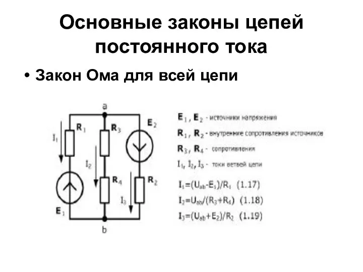 Основные законы цепей постоянного тока Закон Ома для всей цепи