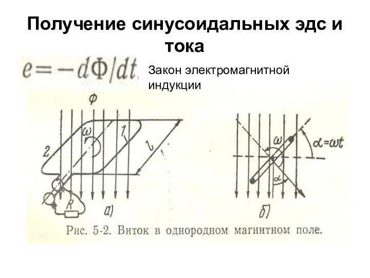 Получение синусоидальных эдс и тока Закон электромагнитной индукции