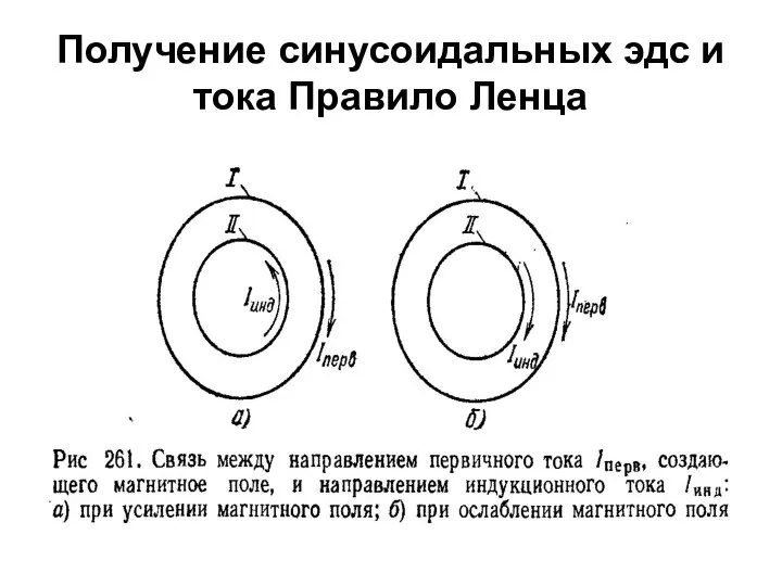 Получение синусоидальных эдс и тока Правило Ленца