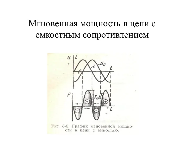 Мгновенная мощность в цепи с емкостным сопротивлением