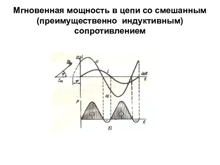 Мгновенная мощность в цепи со смешанным (преимущественно индуктивным) сопротивлением