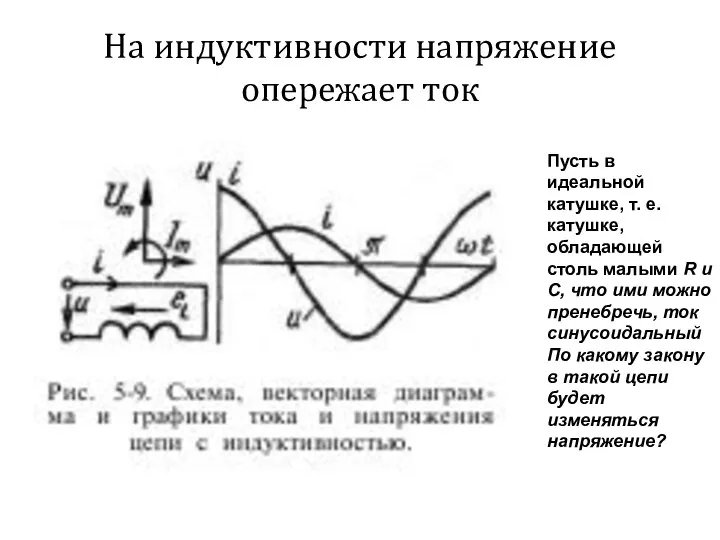 На индуктивности напряжение опережает ток Пусть в идеальной катушке, т. е.