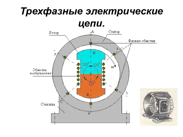 Трехфазные электрические цепи.