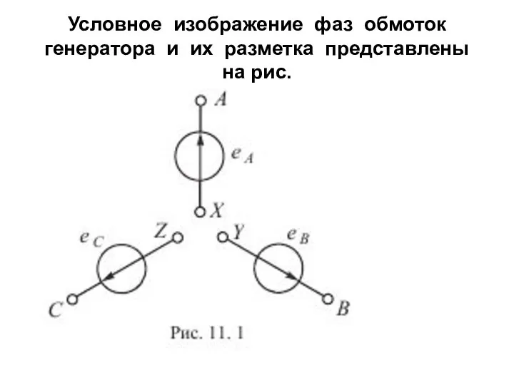 Условное изображение фаз обмоток генератора и их разметка представлены на рис.