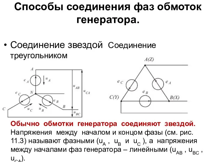 Способы соединения фаз обмоток генератора. Соединение звездой Соединение треугольником Обычно обмотки