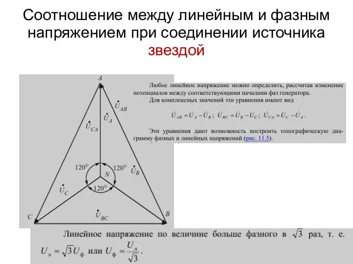 Соотношение между линейным и фазным напряжением при соединении источника звездой