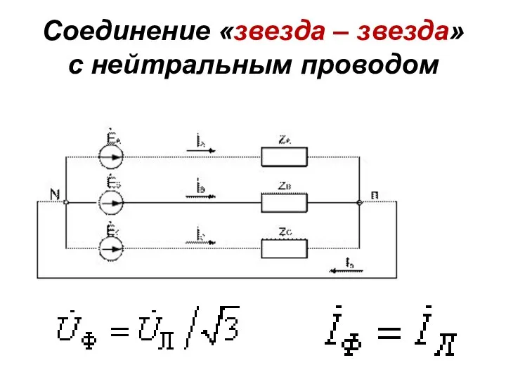 Соединение «звезда – звезда» с нейтральным проводом