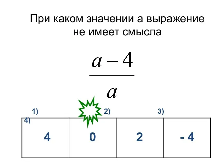 При каком значении а выражение не имеет смысла 1) 2) 3)