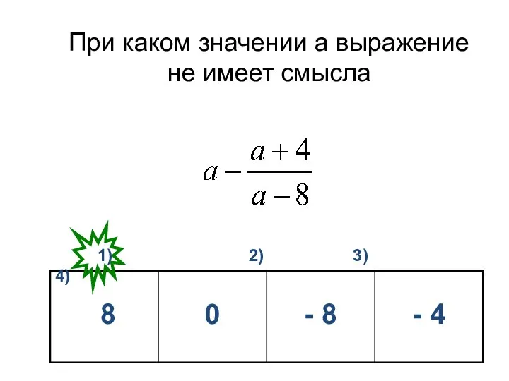 При каком значении а выражение не имеет смысла 1) 2) 3)