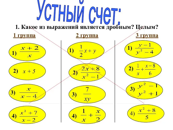 Устный счет: 1. Какое из выражений является дробным? Целым? 1 группа