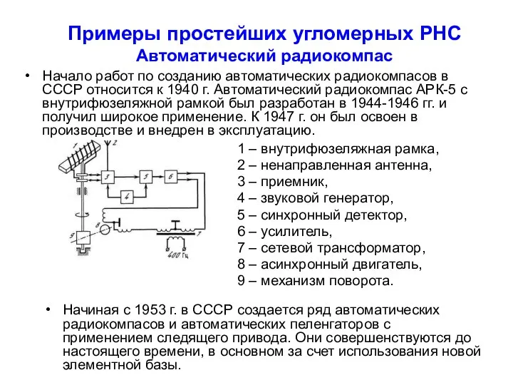 Примеры простейших угломерных РНС Автоматический радиокомпас Начало работ по созданию автоматических