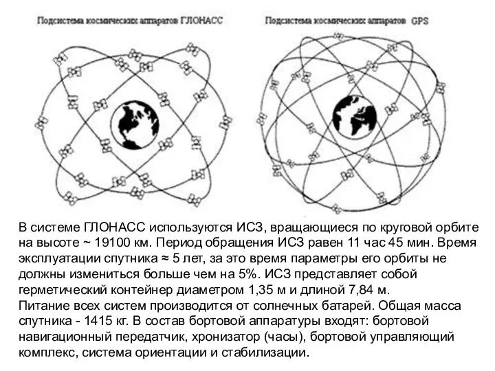 В системе ГЛОНАСС используются ИСЗ, вращающиеся по круговой орбите на высоте