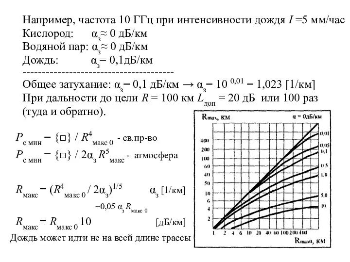 Например, частота 10 ГГц при интенсивности дождя I =5 мм/час Кислород: