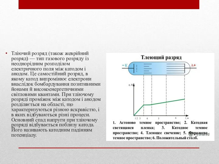 Тліючий розряд (також жеврійний розряд) — тип газового розряду із неоднорідним