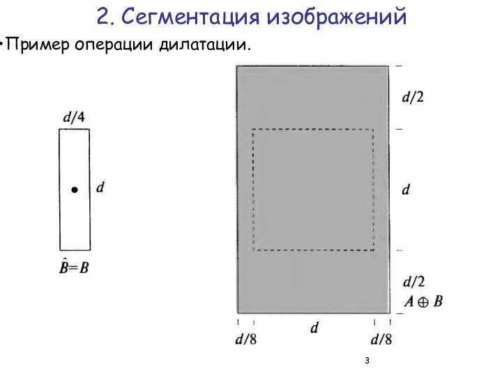 Пример операции дилатации. 2. Сегментация изображений