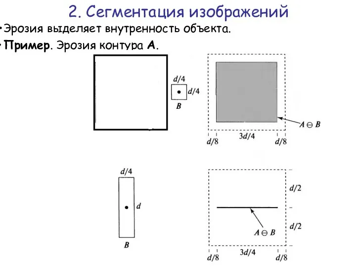 Эрозия выделяет внутренность объекта. Пример. Эрозия контура A. 2. Сегментация изображений