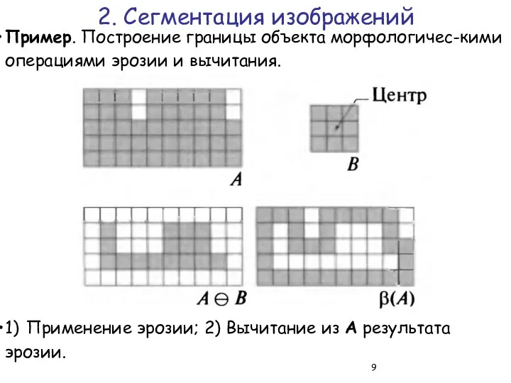 Пример. Построение границы объекта морфологичес-кими операциями эрозии и вычитания. 2. Сегментация