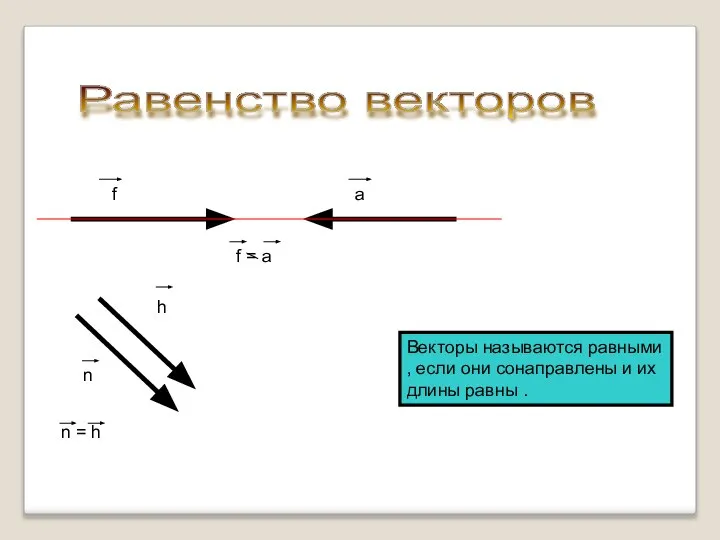 f a h n Векторы называются равными , если они сонаправлены